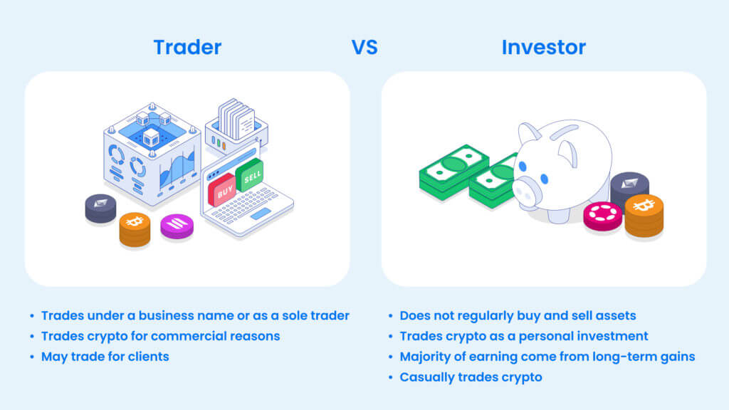 Infographic showing income tax example on cryptocurrency